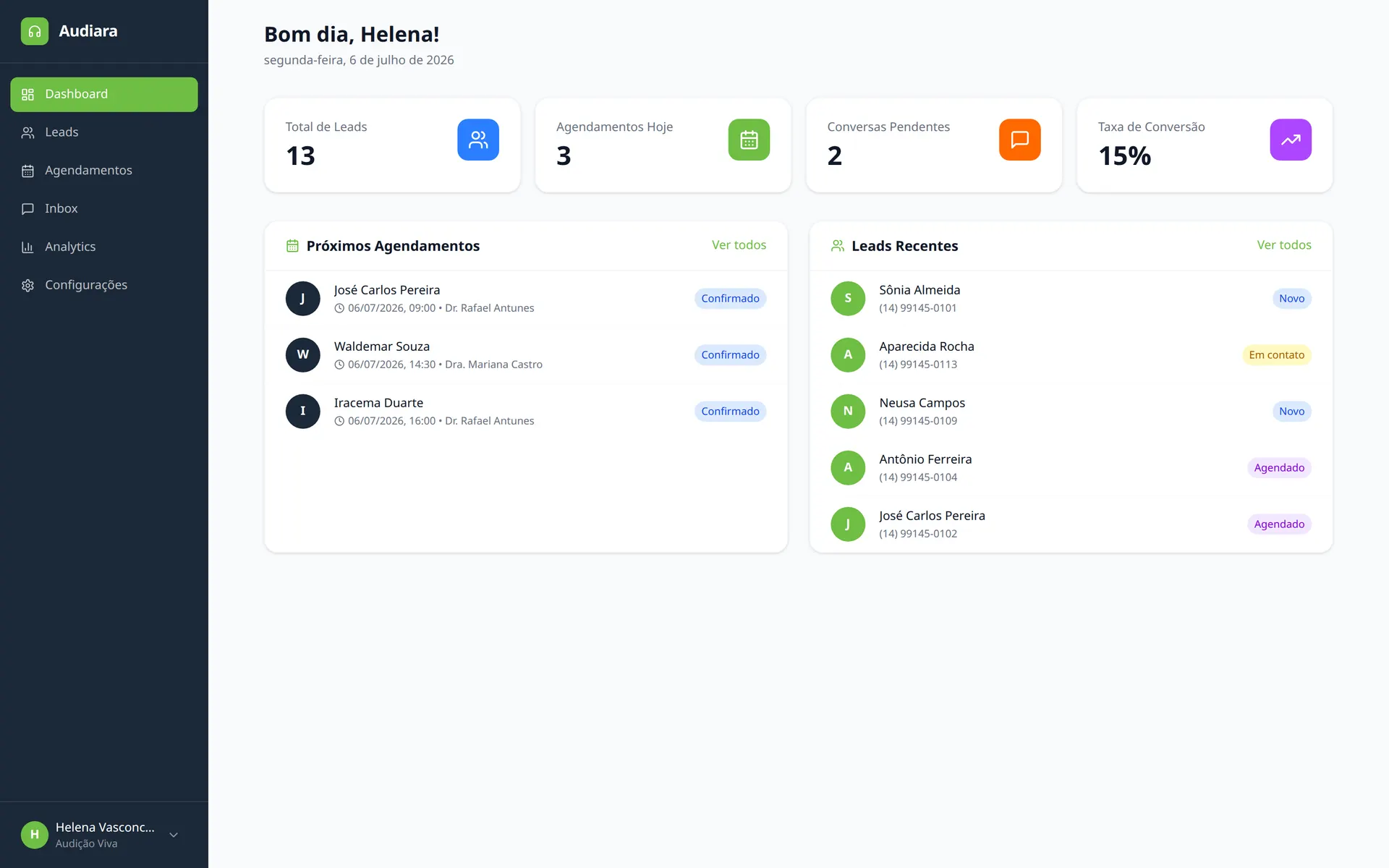 Painel do Audiara com total de leads, agendamentos de hoje, conversas pendentes e próximos atendimentos